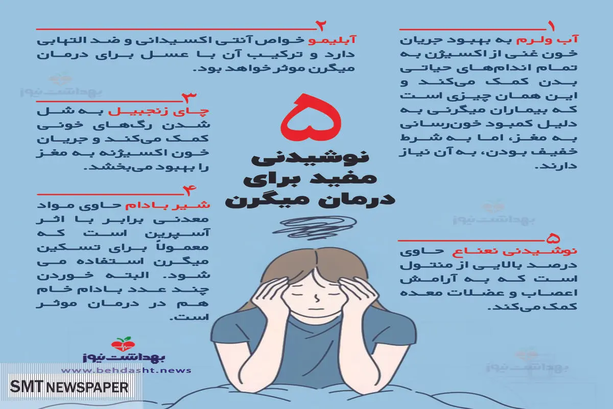 میگرن را با خوردن این نوشیدنی درمان کنید