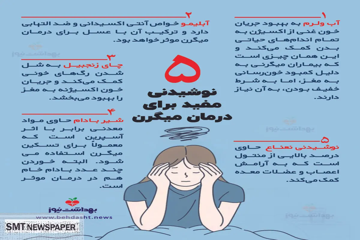 میگرن را با خوردن این نوشیدنی درمان کنید