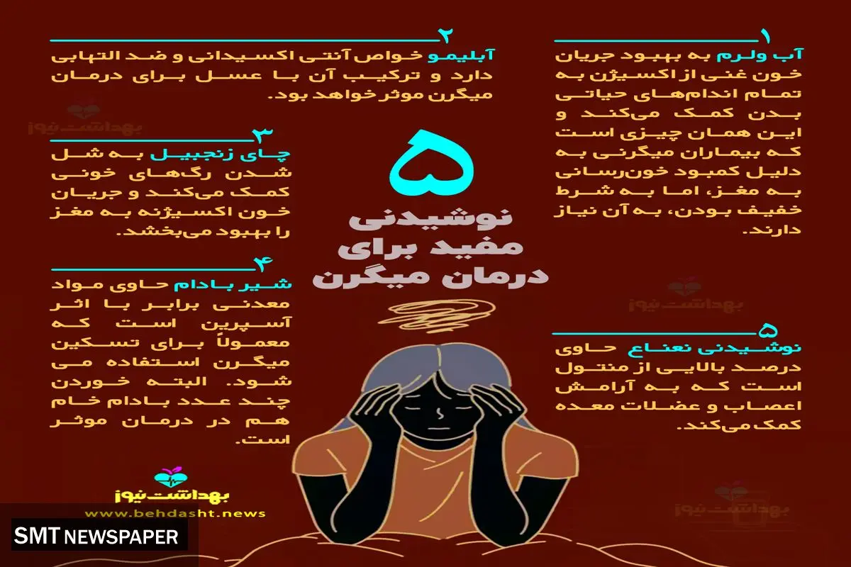 میگرن را با خوردن این نوشیدنی درمان کنید