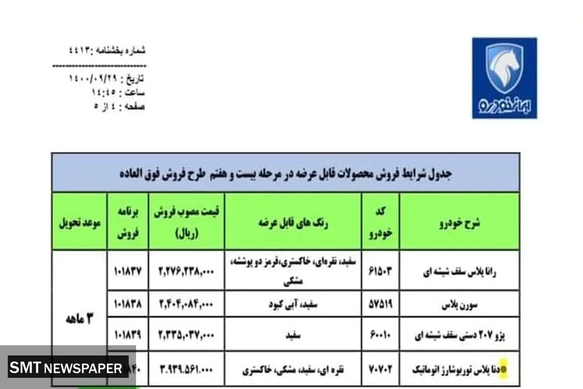 فوری/ طرح جدید پیش فروش ایران خودرو