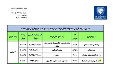 فوری/ طرح جدید پیش فروش ایران خودرو