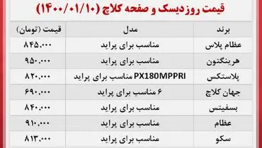 ارزان قیمت ترین دیسک و صفحه کلاچ پراید + جدول