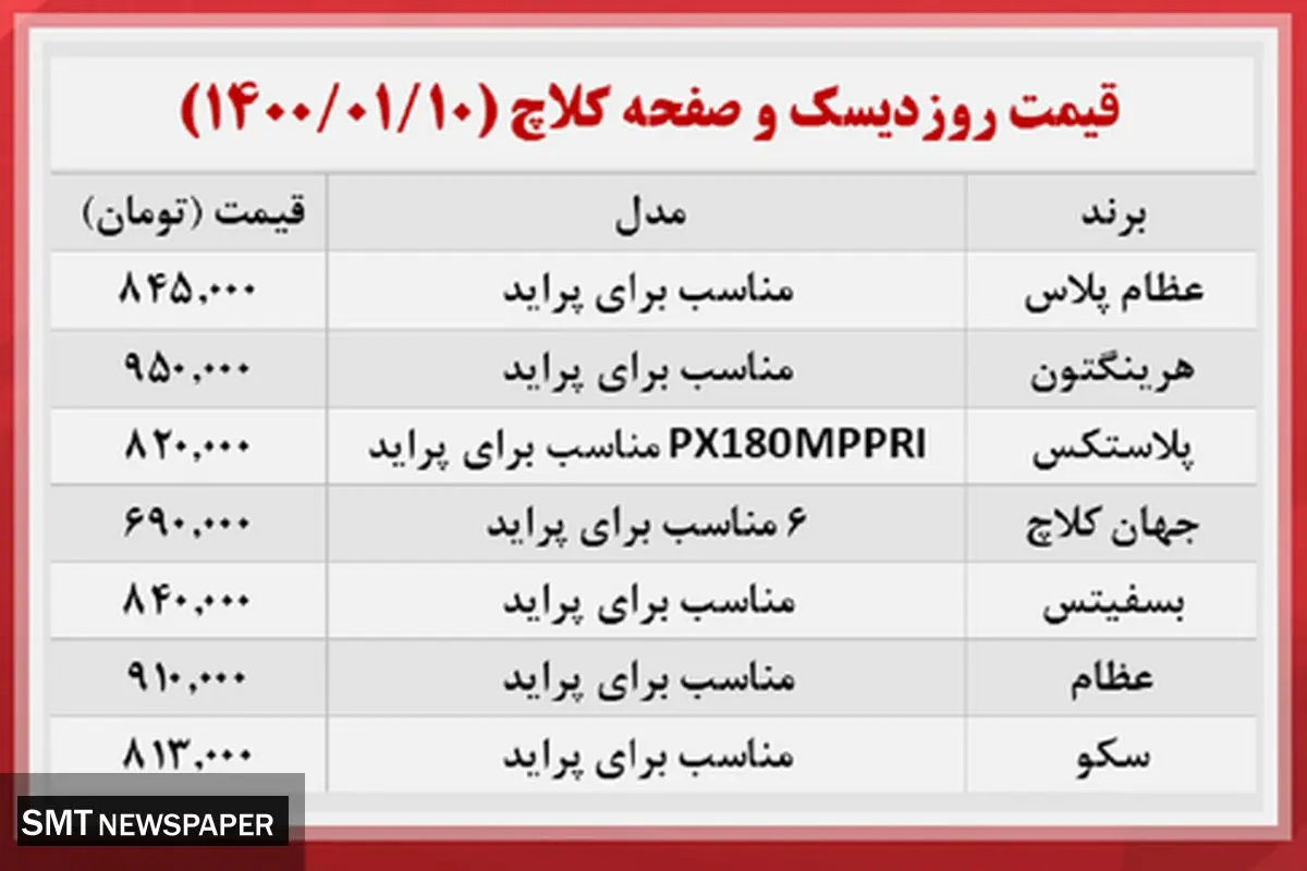ارزان قیمت ترین دیسک و صفحه کلاچ پراید + جدول