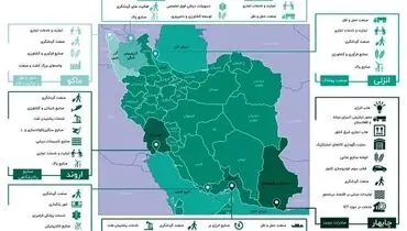 درجا زدن برای توسعه!