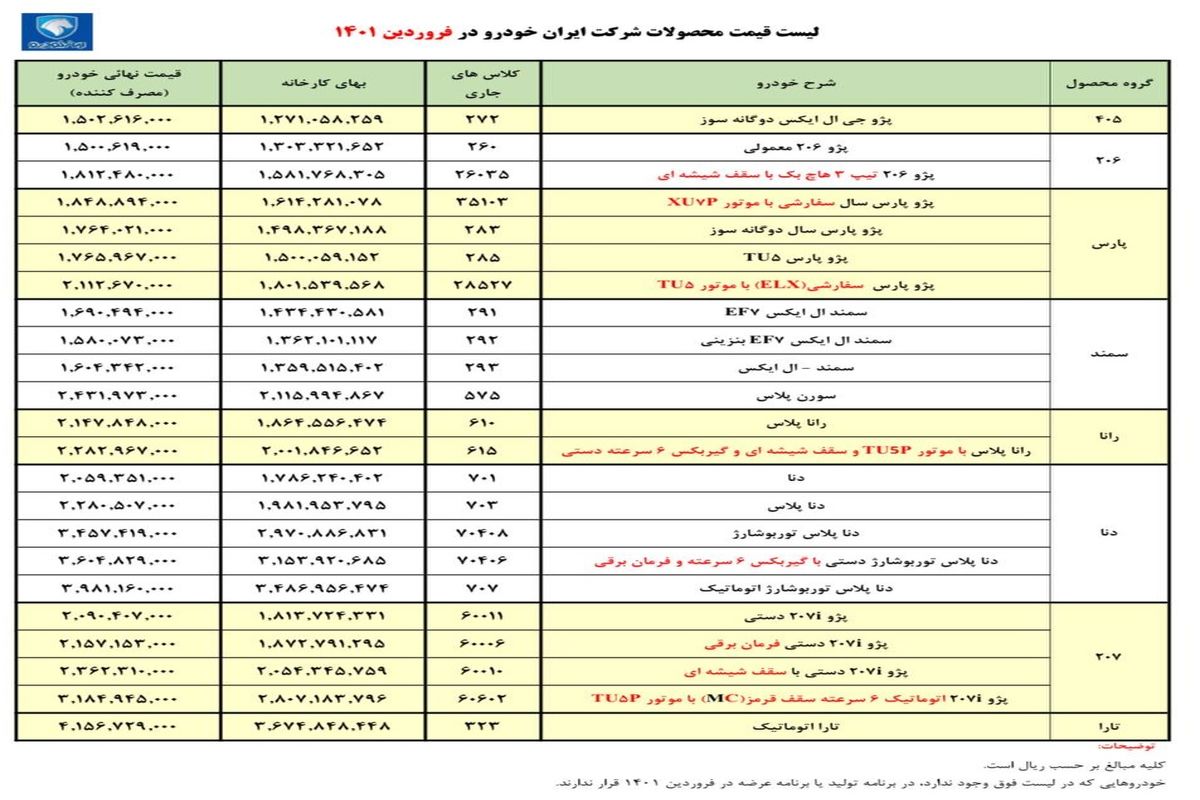 قیمت رسمی محصولات ایران خودرو تغییر کرد + نرخ های جدید