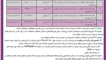 تجدید مزایده عمومی واگذاری امتیاز بهره برداری از هایپر مجتمع اداری تجاری نور