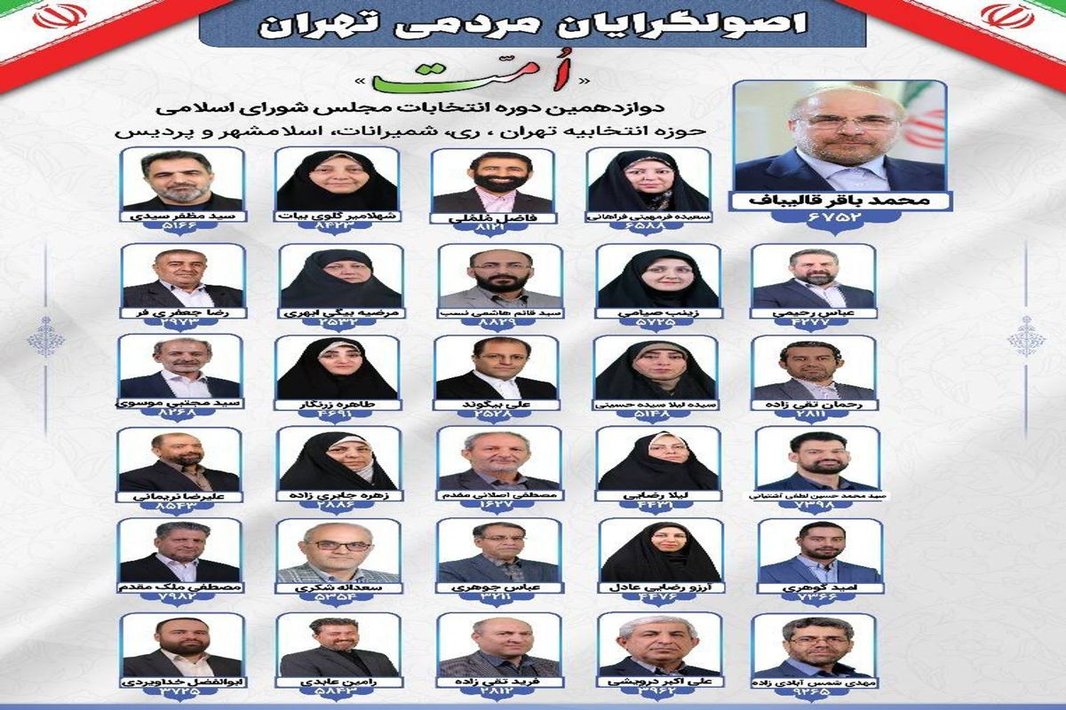 لیست اصولگرایان مردمی تهران(امت) با سرلیستی قالیباف منتشر شد