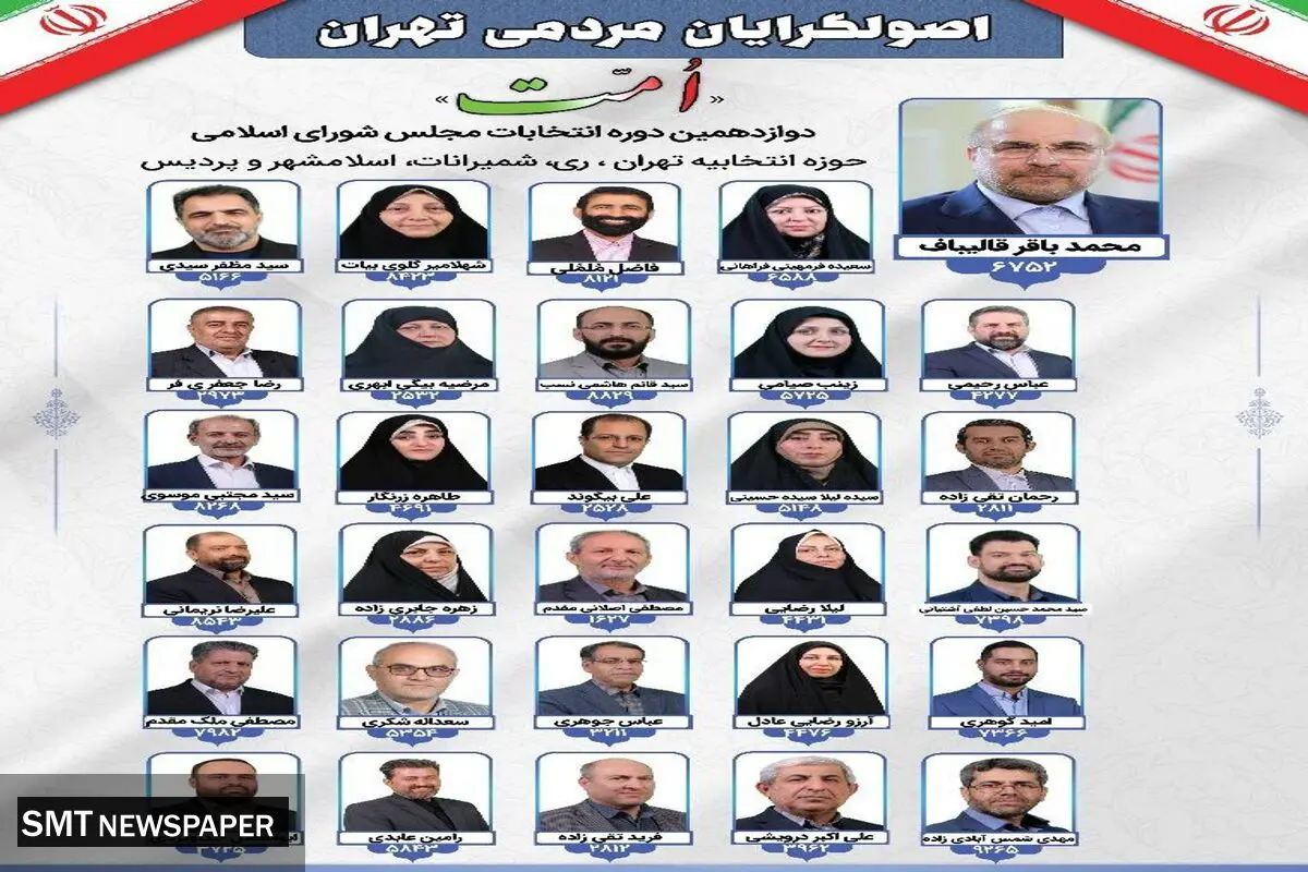 لیست اصولگرایان مردمی تهران(امت) با سرلیستی قالیباف منتشر شد