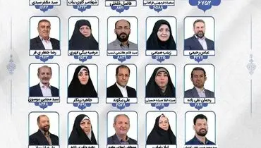 لیست اصولگرایان مردمی تهران(امت) با سرلیستی قالیباف منتشر شد