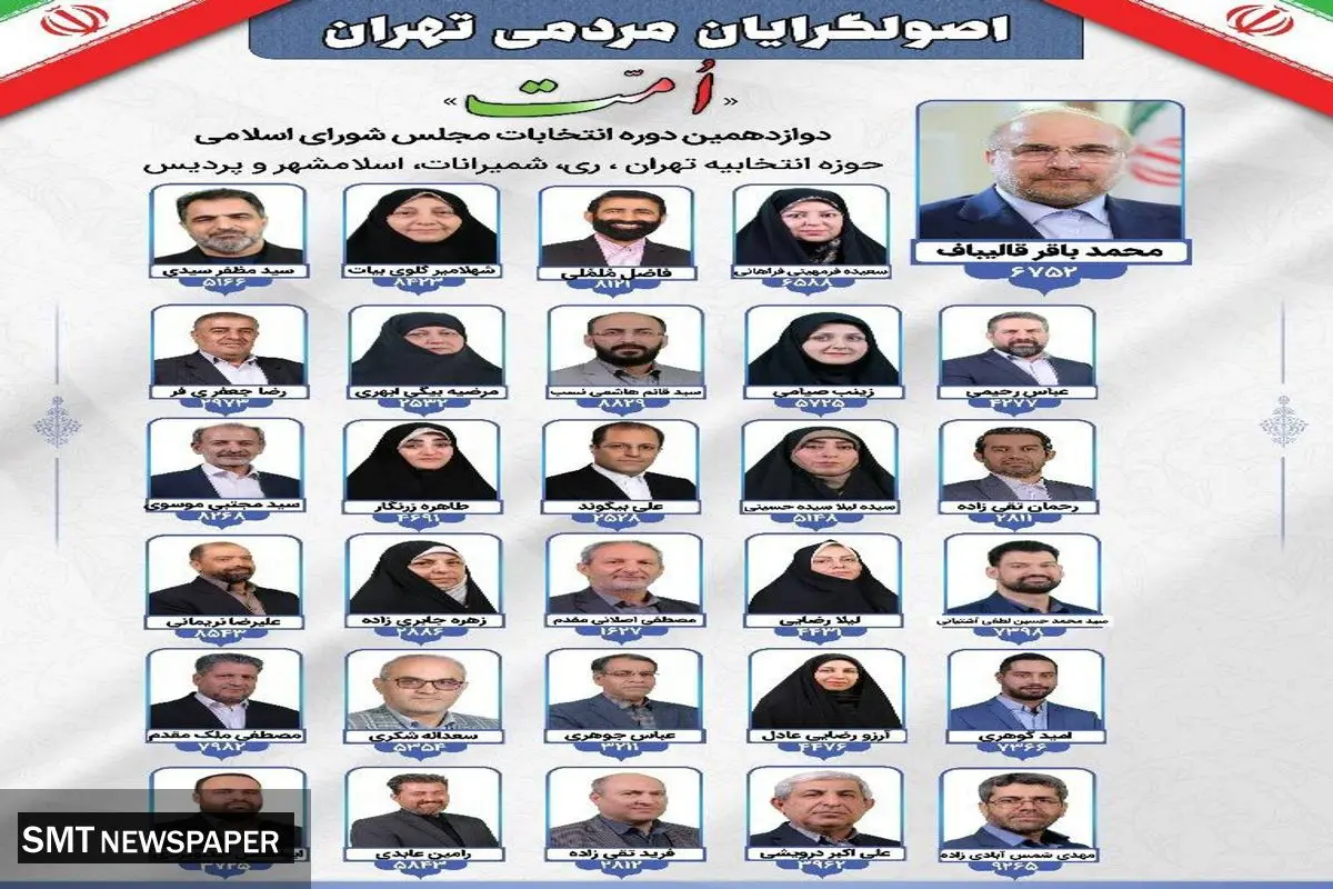 لیست اصولگرایان مردمی تهران(امت) با سرلیستی قالیباف منتشر شد