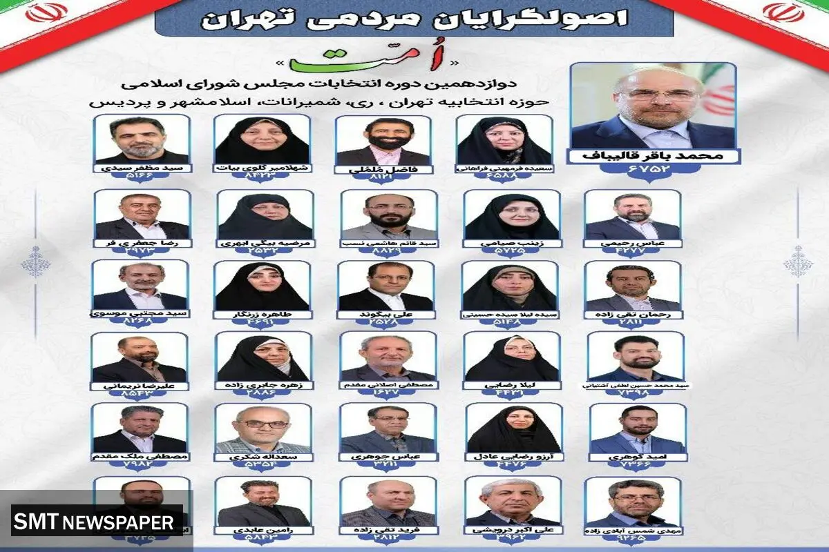 لیست اصولگرایان مردمی تهران(امت) با سرلیستی قالیباف منتشر شد