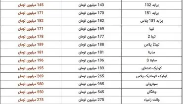 قیمت روز انواع خودرو سایپا+ جدول