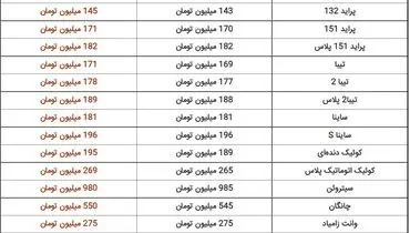 قیمت روز انواع خودرو سایپا+ جدول