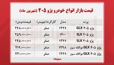 جدیدترین قیمت انواع پژو ۴۰۵ در بازار+ جدول