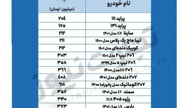 قیمت جدید خودرو در بازار + جدول
