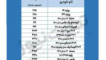 قیمت جدید خودرو در بازار + جدول