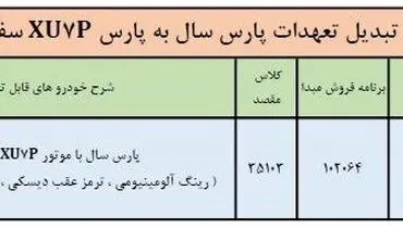 طرح تبدیل پارس معمولی به پارس سفارشی + جدول