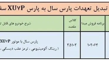 طرح تبدیل پارس معمولی به پارس سفارشی + جدول