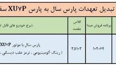 طرح تبدیل پارس معمولی به پارس سفارشی + جدول