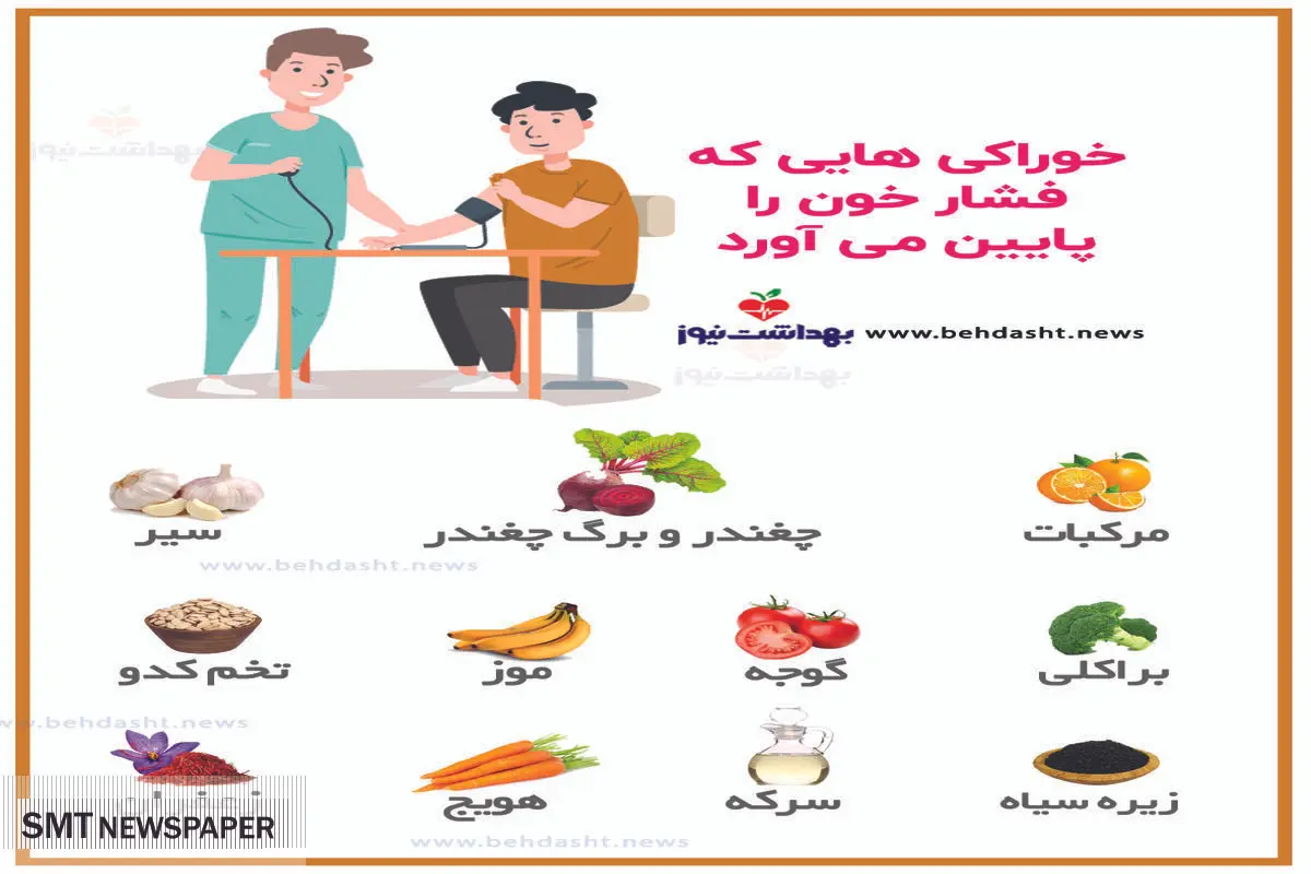 راهکاری سالم برای کاهش فشار خون