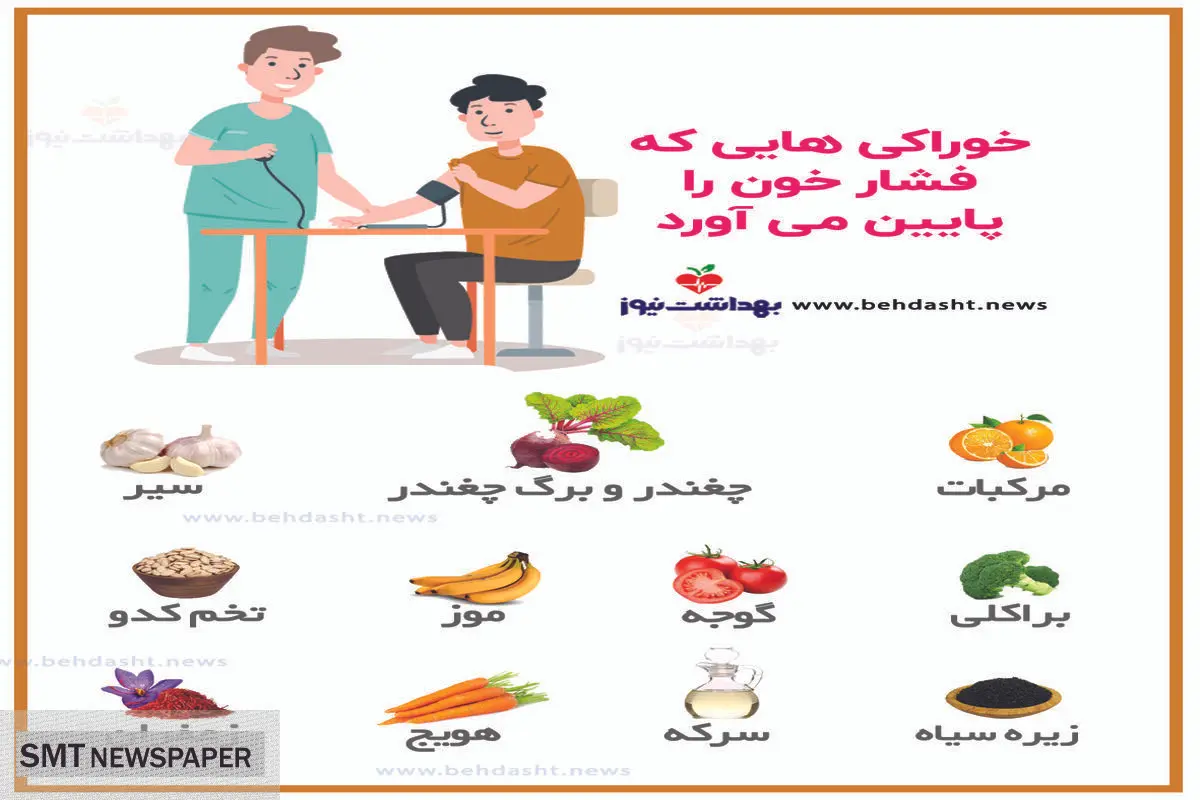 راهکاری سالم برای کاهش فشار خون