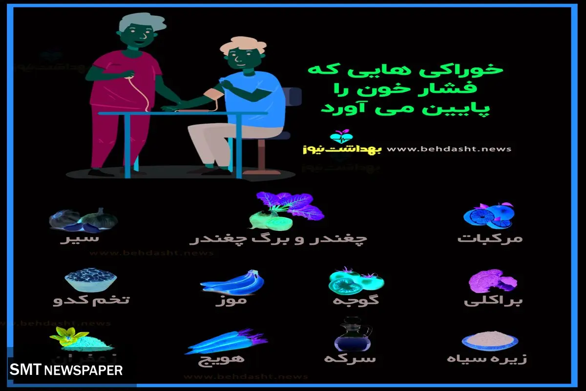 راهکاری سالم برای کاهش فشار خون
