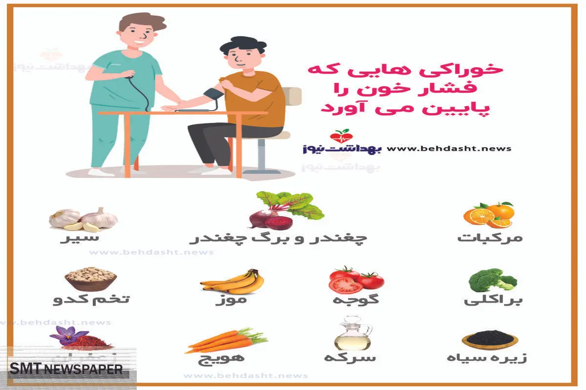 راهکاری سالم برای کاهش فشار خون
