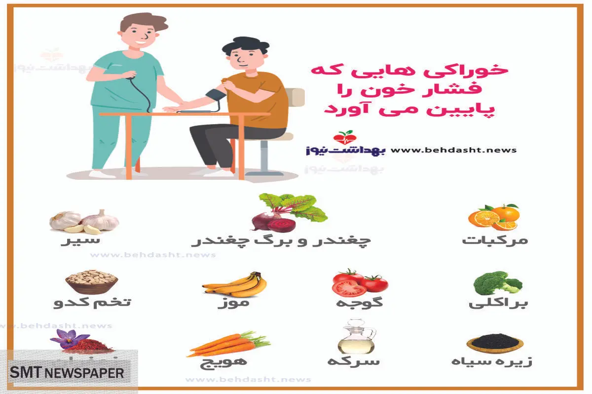 راهکاری سالم برای کاهش فشار خون