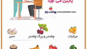 راهکاری سالم برای کاهش فشار خون