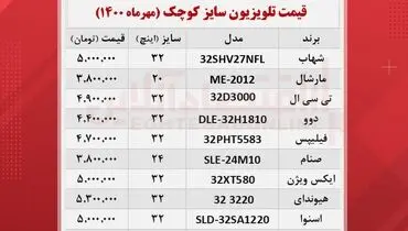 قیمت انواع تلویزیون‌های سایز کوچک در بازار + جدول
