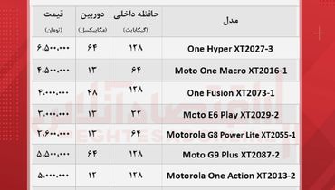 قیمت جدید گوشی موتورولا در بازار (‌۲۱ مهر)