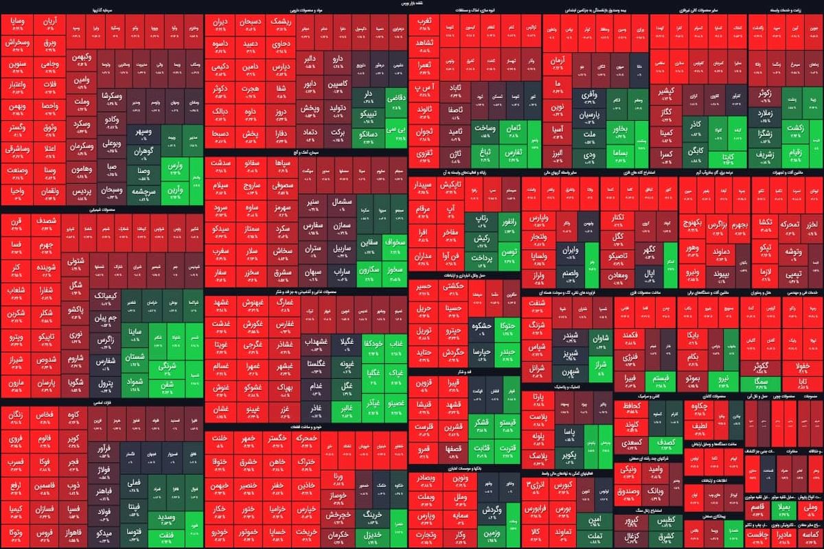 بورس در میانه روز ریخت!