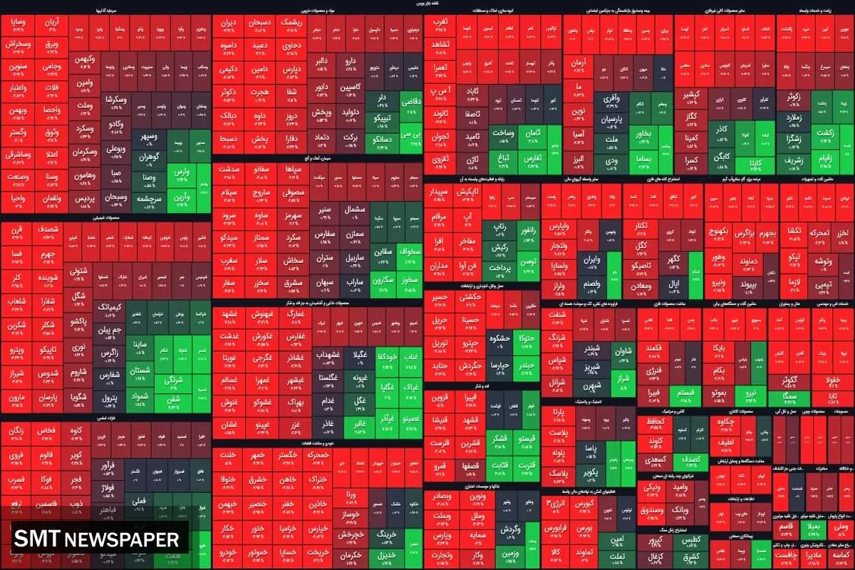 بورس در میانه روز ریخت!