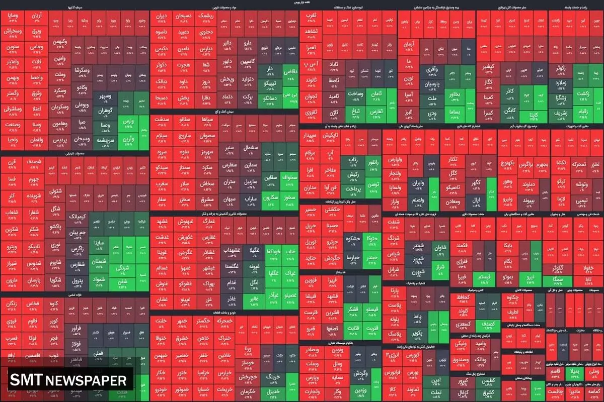 بورس در میانه روز ریخت!