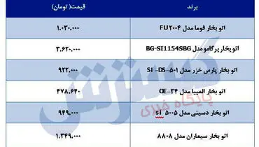 اتو بخار در بازار چقدر خرید و فروش می شود ؟