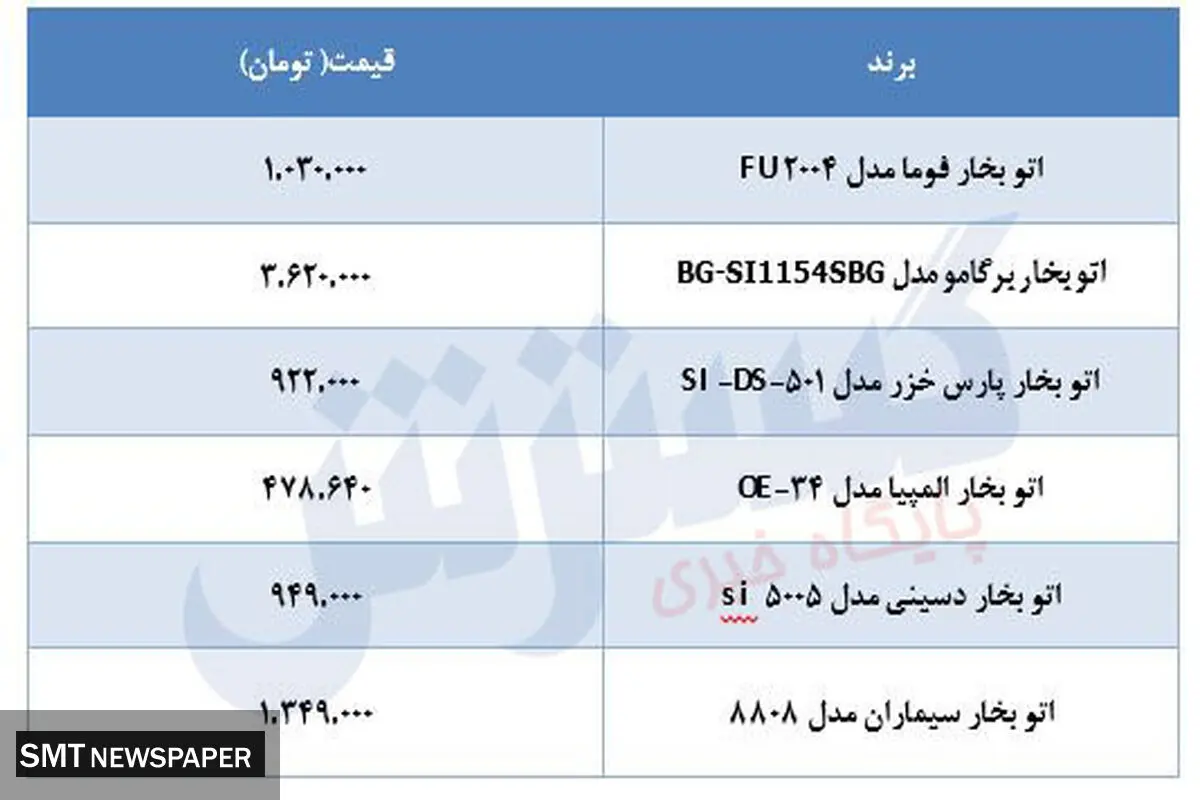 اتو بخار در بازار چقدر خرید و فروش می شود ؟