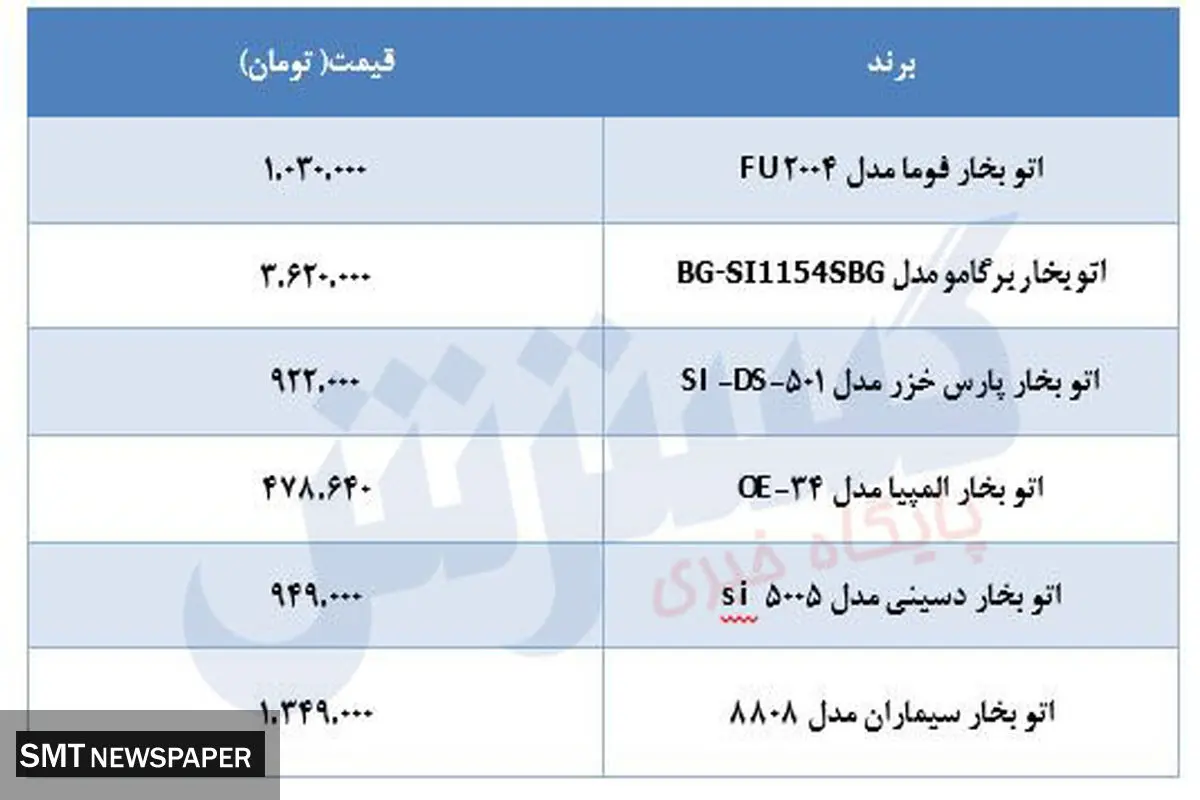 اتو بخار در بازار چقدر خرید و فروش می شود ؟