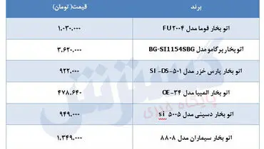 اتو بخار در بازار چقدر خرید و فروش می شود ؟