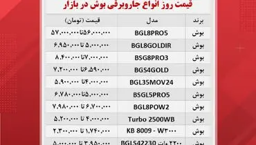 قیمت روز انواع جاروبرقی‌ بوش در بازار