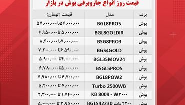 قیمت روز انواع جاروبرقی‌ بوش در بازار