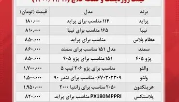 جدیدترین قیمت انواع دیسک و صفحه کلاچ در بازار+ جدول