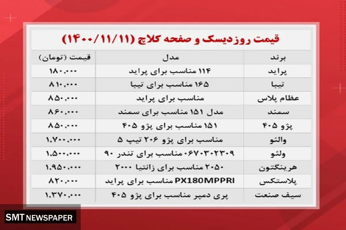 جدیدترین قیمت انواع دیسک و صفحه کلاچ در بازار+ جدول