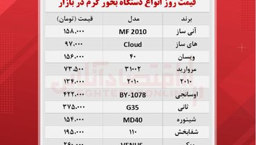 قیمت دستگاه بخور در بازار +‌جدول