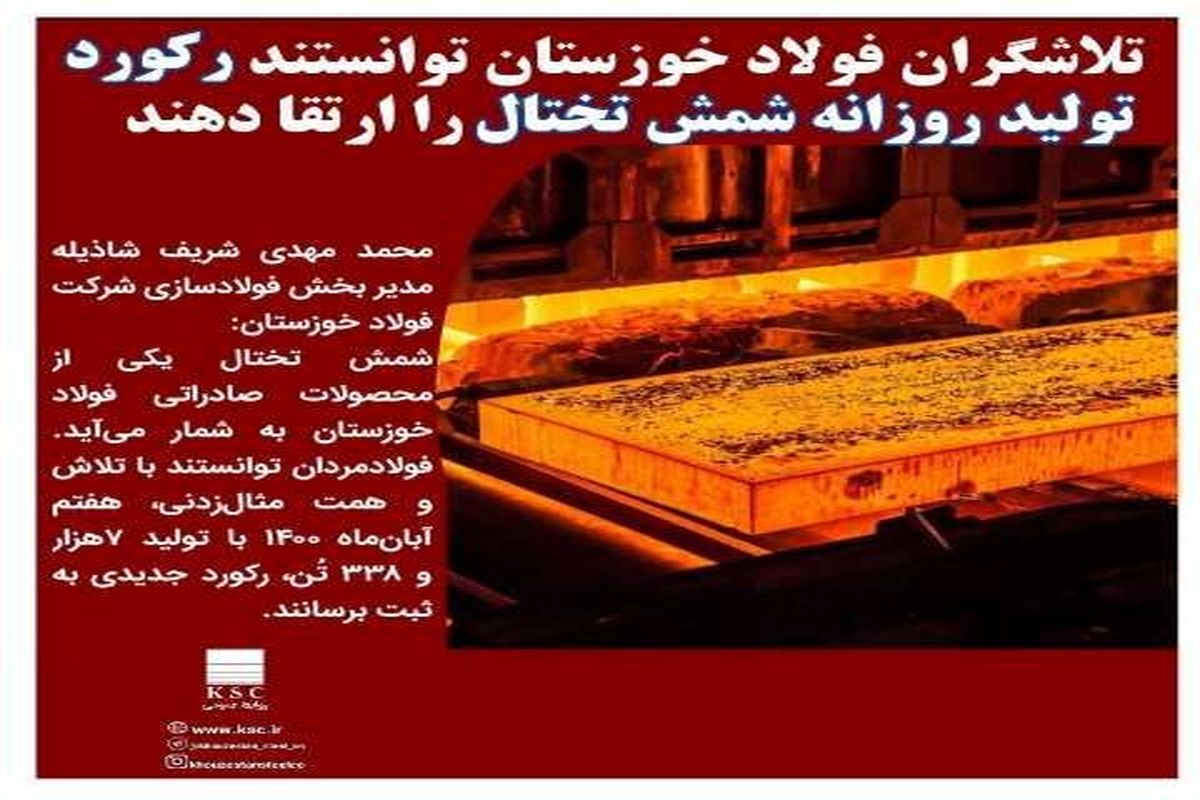 ثبت کورد جدید در تولیدات روزانه فولاد خوزستان