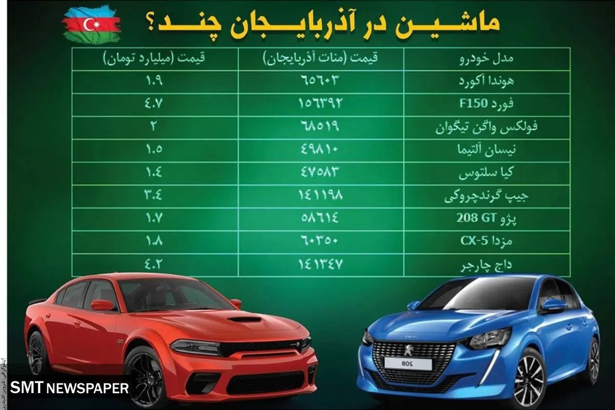 ماشین در آذربایــــجان چند؟