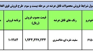 فوری / فروش فوق العاده جدید ایران خودرو + قیمت