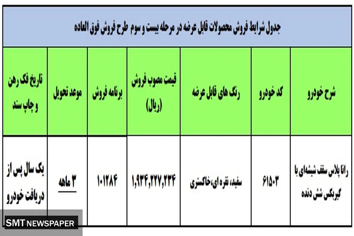 فوری / فروش فوق العاده جدید ایران خودرو + قیمت