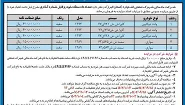 مزایده عمومی فروش تعداد 5 دستگاه خودرو قابل شماره گذاری شرکت خدمات شهرک صنعتی اشتهارد