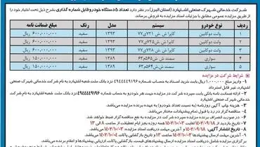 مزایده عمومی فروش تعداد 5 دستگاه خودرو قابل شماره گذاری شرکت خدمات شهرک صنعتی اشتهارد