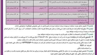 تجدید مزایده عمومی واگذاری امتیاز بهره برداری از هایپر مجتمع اداری تجاری نور شهرداری اندیشه